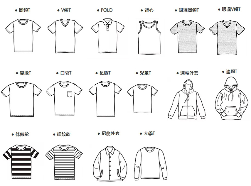 工廠直營T Shirt、polo衫訂製、團體制服、外套訂製